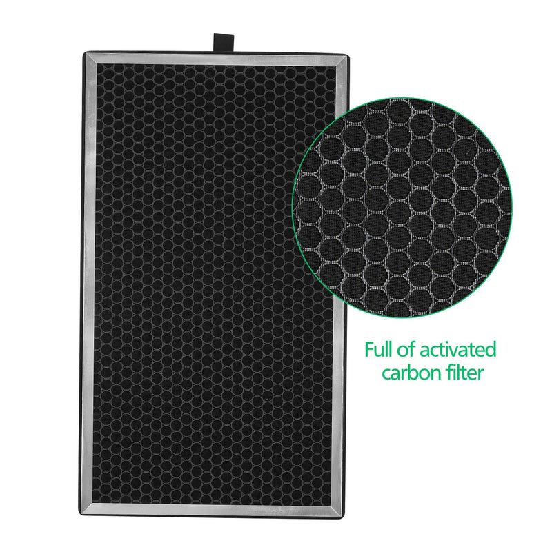 LINNIW 112 Filter Replacement Compatible with MA Series 112 Air Purifier V2.0 3-IN-1 Filtration Contains Pre-Filter Layer, High Efficiency Middle Layer and Activated Carbon Layer, 2 Pack - Image 3